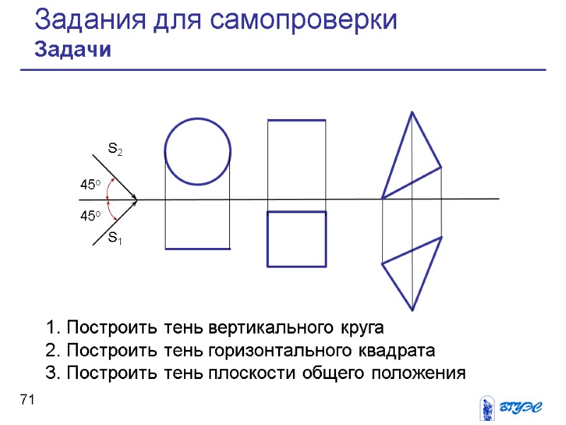 71 1. Построить тень вертикального круга 2. Построить тень горизонтального квадрата 3. Построить тень